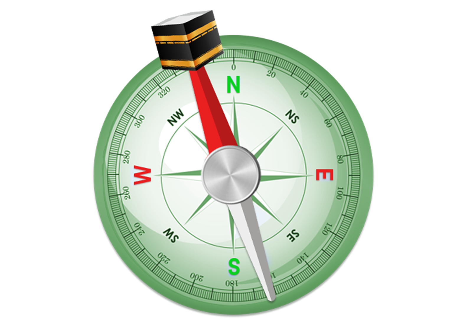 Qibla Finder